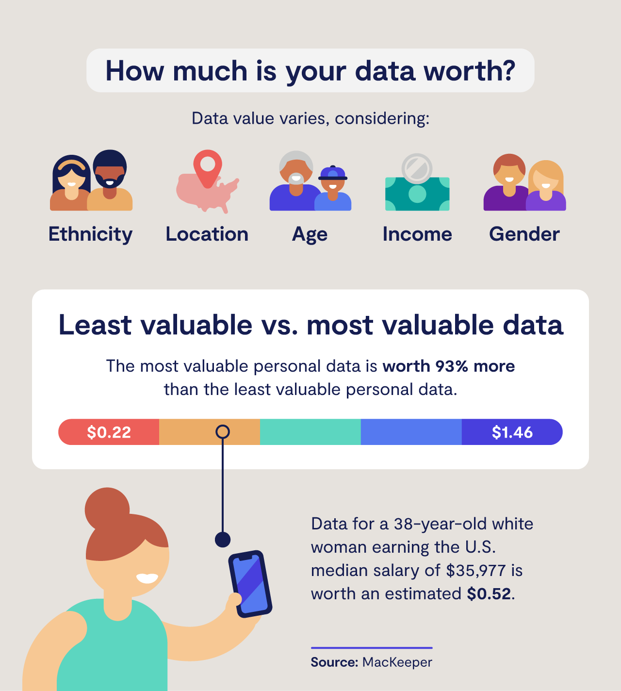What data collects tiktok What data collects tiktok