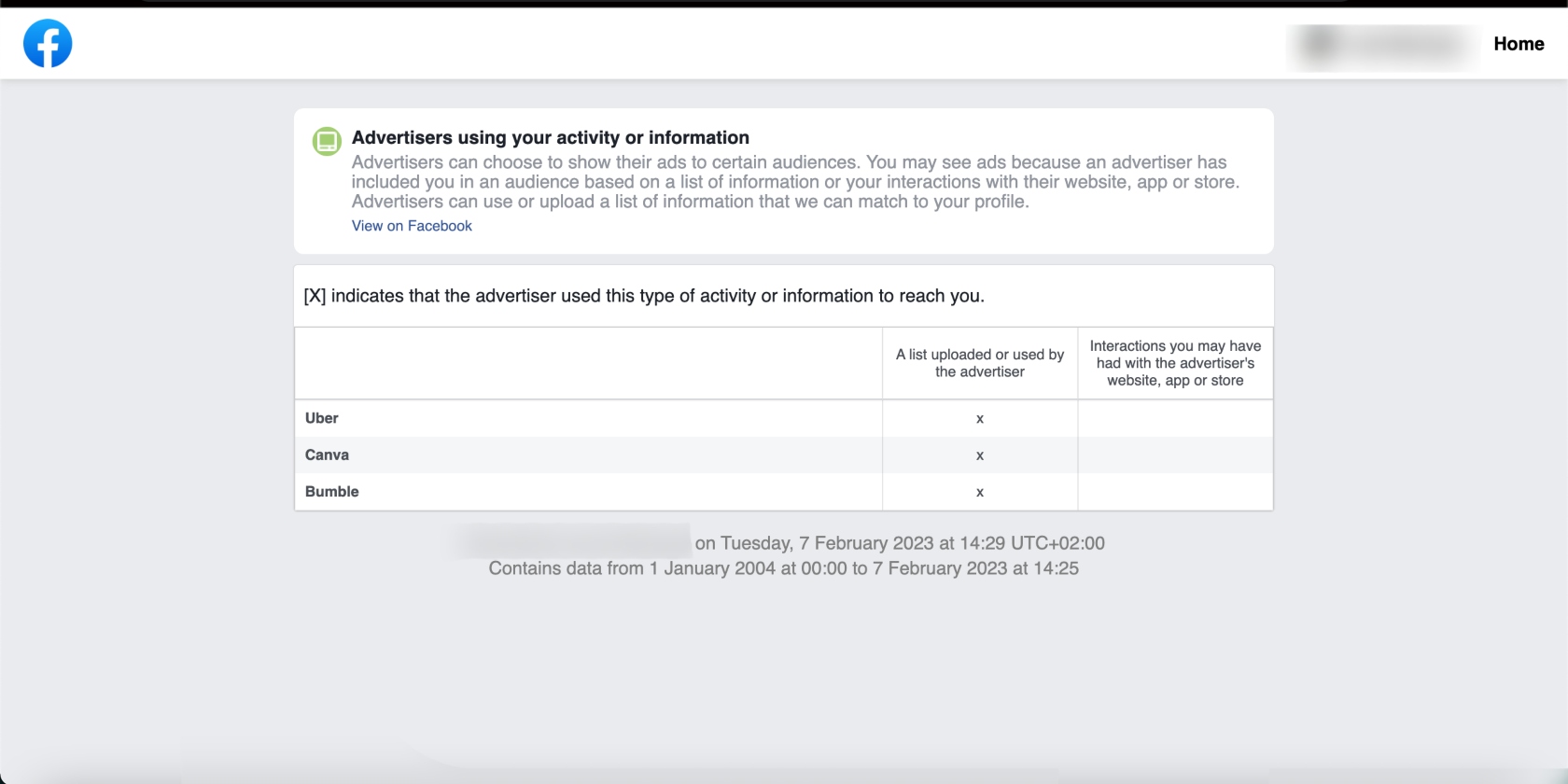 list of advertisers using Facebook user's activity or information list of advertisers using Facebook user's activity or information