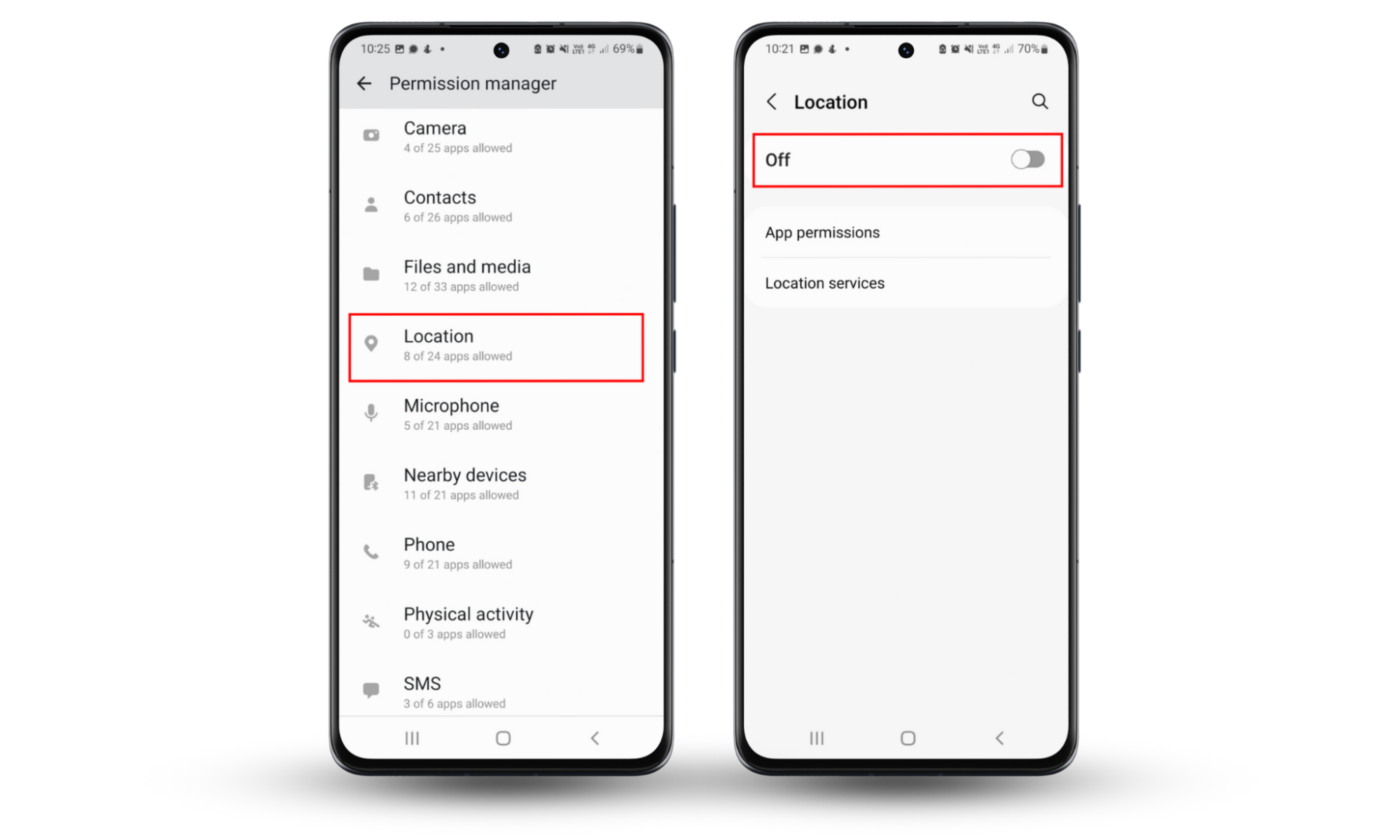 Screenshots of an Android device showing how to disable Location Services and prevent your phone from being tracked. Screenshots of an Android device showing how to disable Location Services and prevent your phone from being tracked.