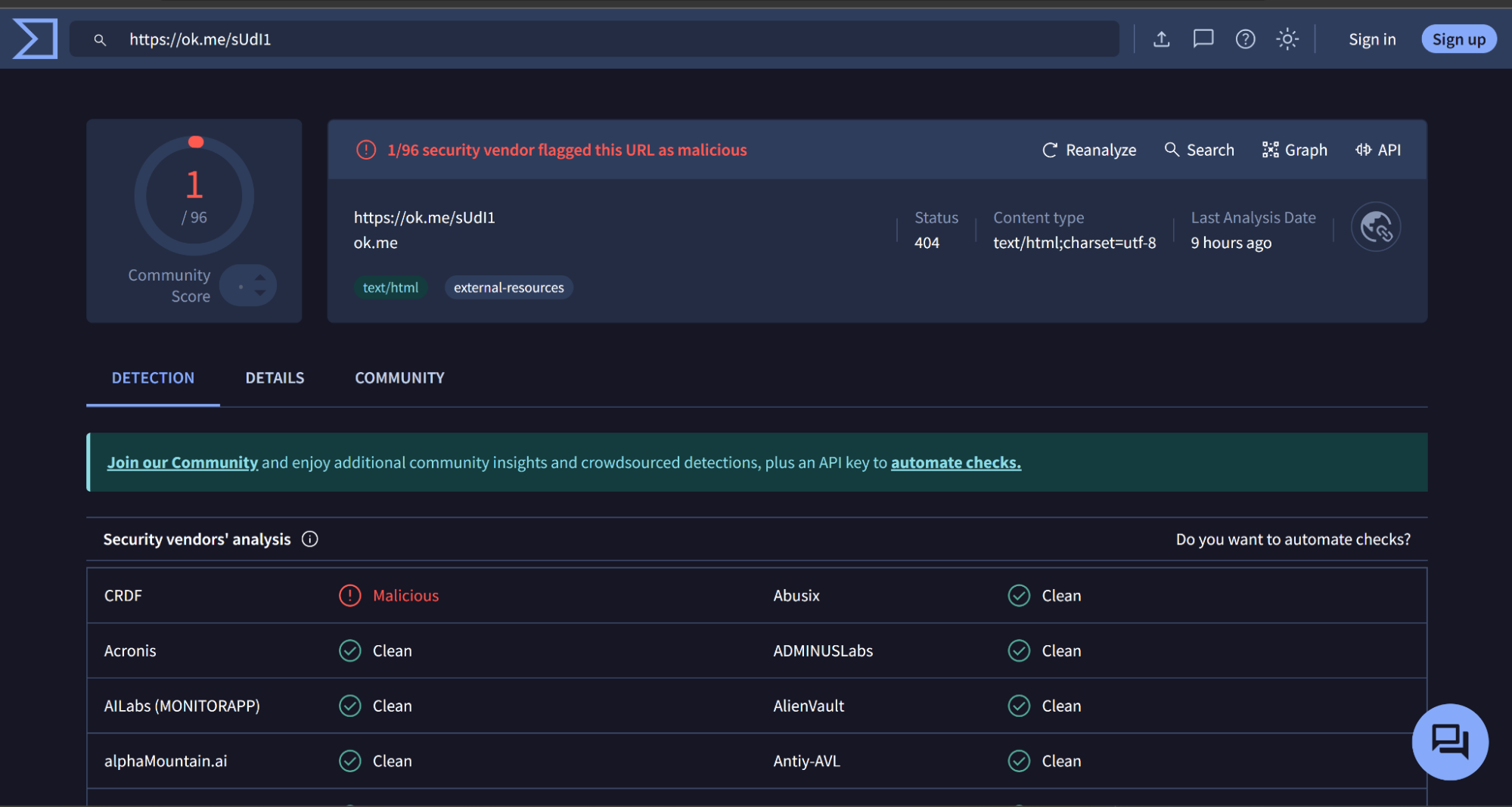 VirusTotal screenshot showing a URL flagged as malicious by one security vendor out of 96, so you don't get malware from opening an email. VirusTotal screenshot showing a URL flagged as malicious by one security vendor out of 96, so you don't get malware from opening an email.