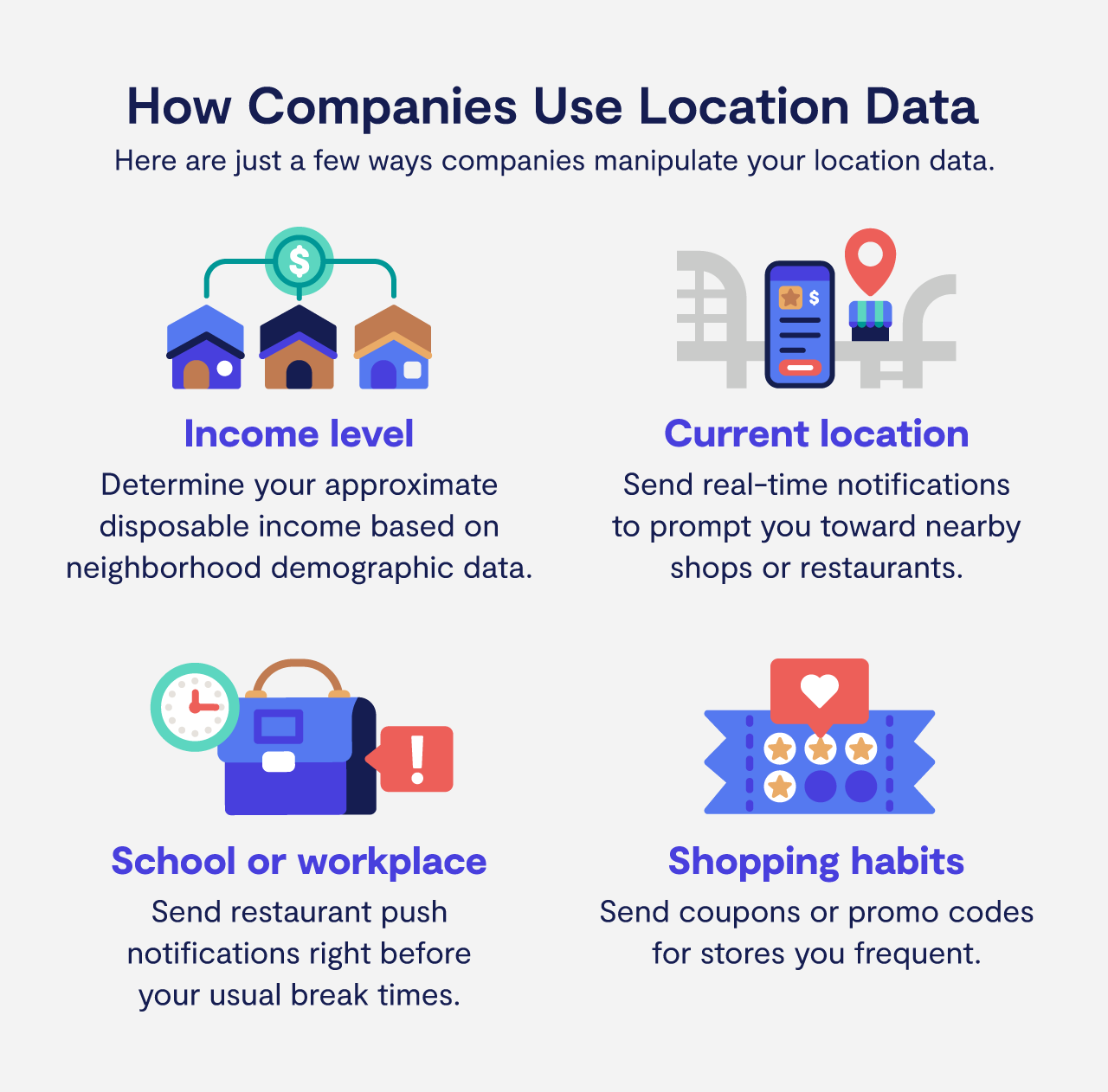 how companies use location data how companies use location data