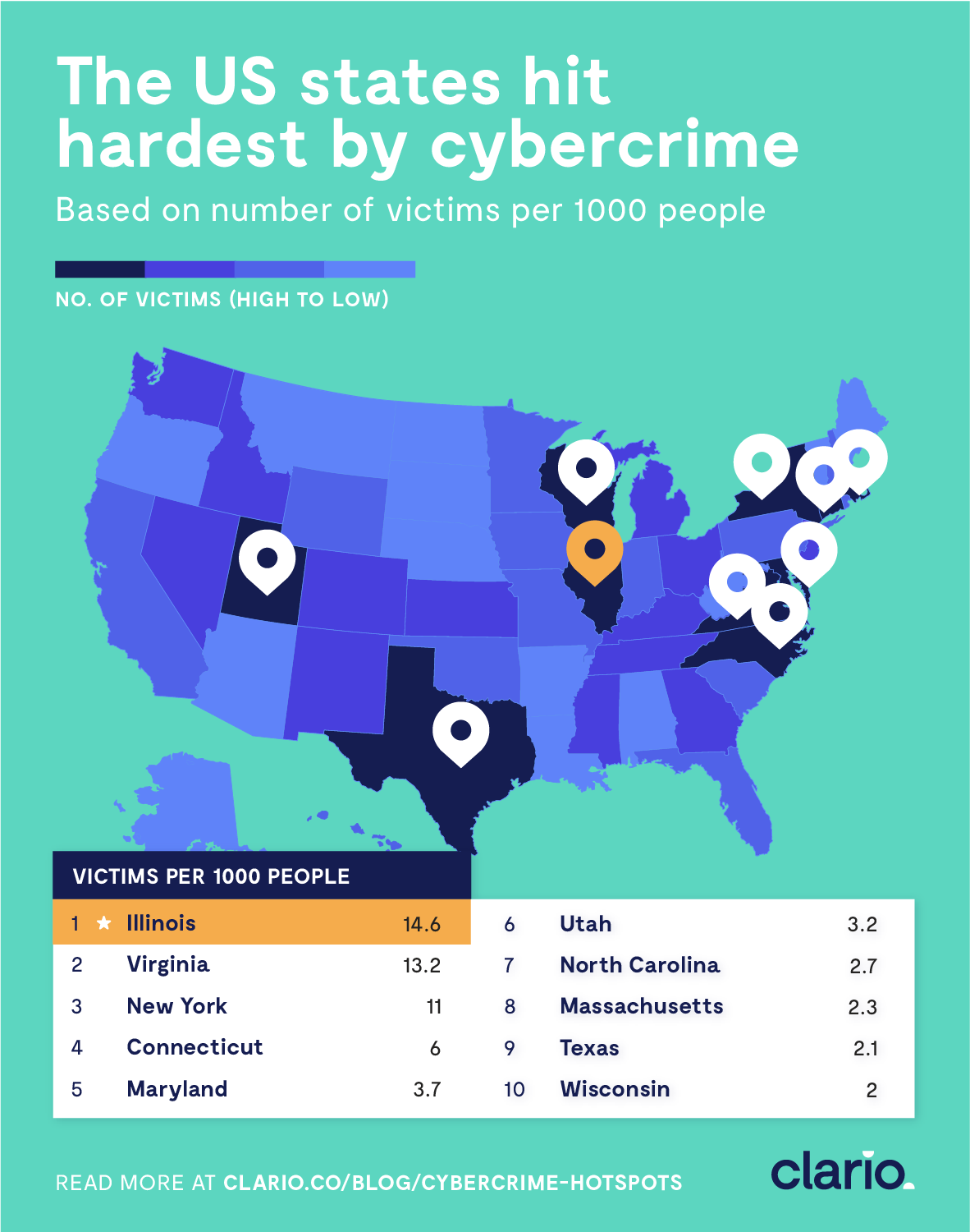 the US states hit hardest by cybercrime the US states hit hardest by cybercrime