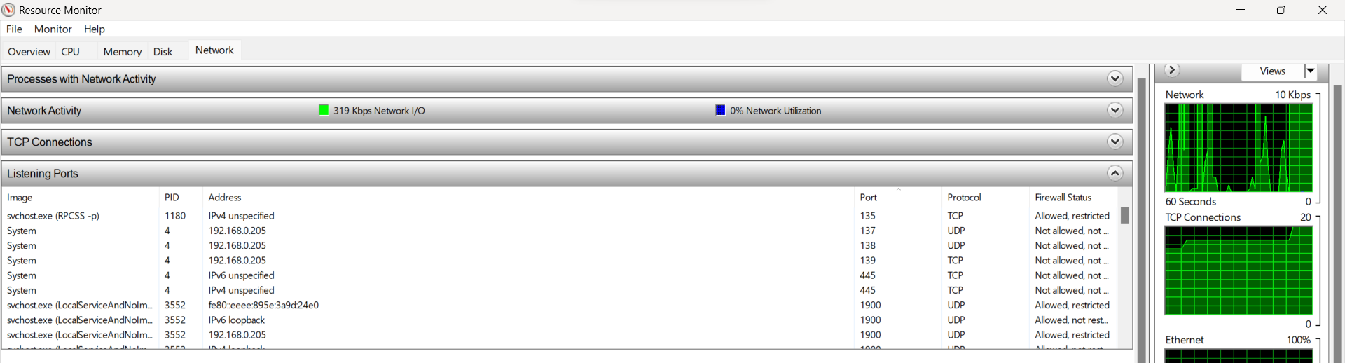 Windows Resource Monitor, open on the Network tab, displaying a list of Listening Ports. Windows Resource Monitor, open on the Network tab, displaying a list of Listening Ports.