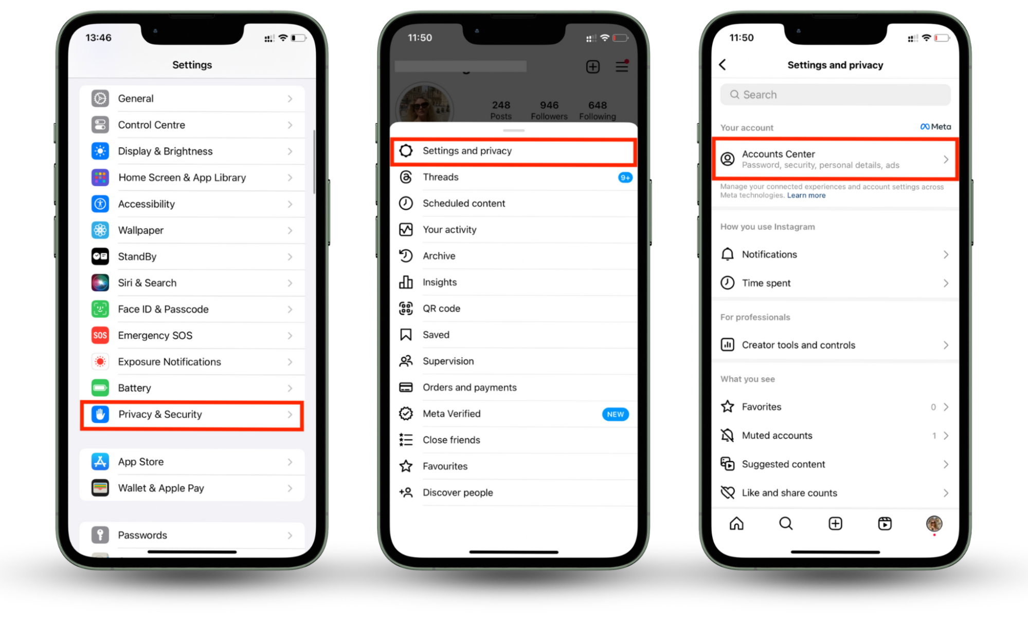 Screenshot instructions on how to reach Meta's Accounts Center via Instagram. Screenshot instructions on how to reach Meta's Accounts Center via Instagram.