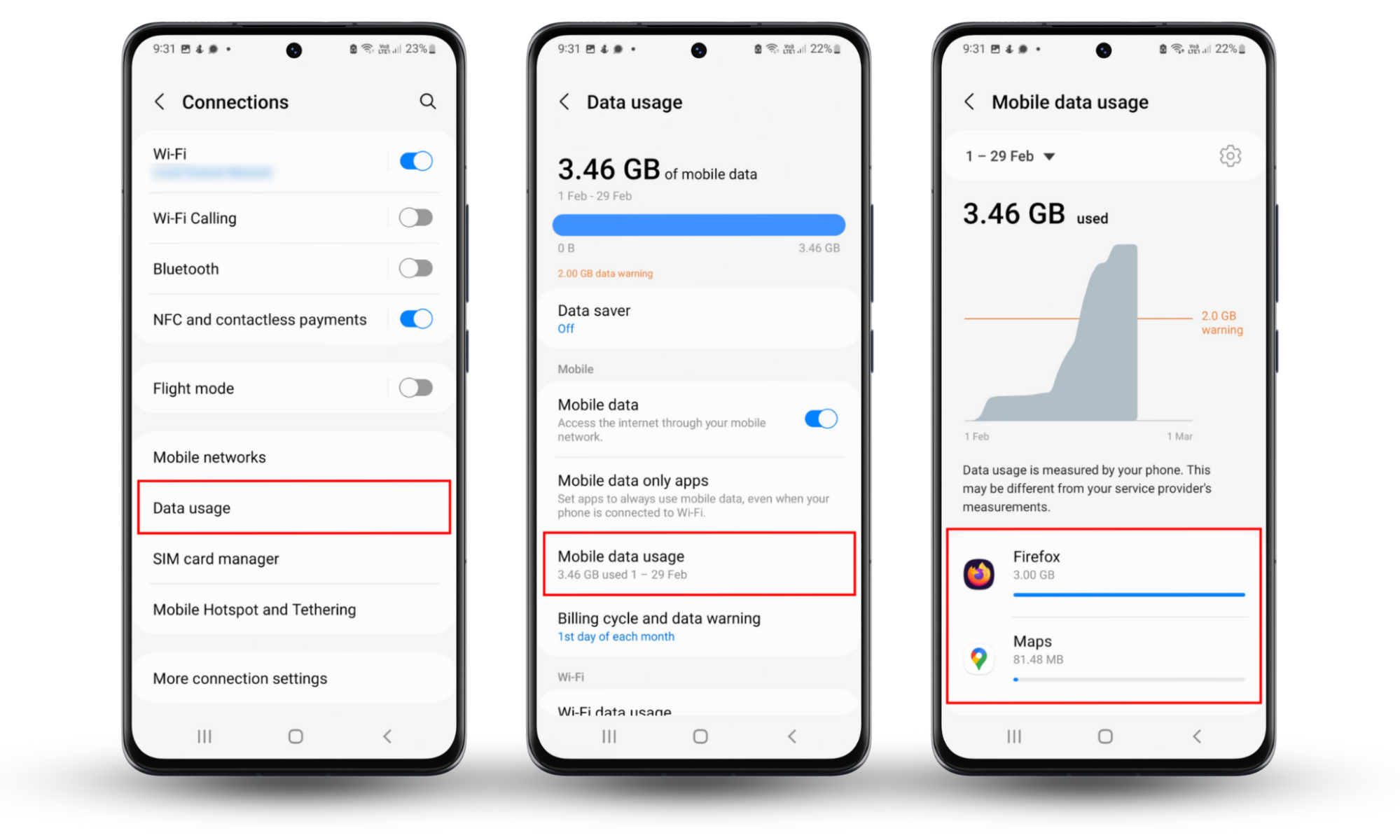 Screenshots of an Android phone showing how to access the Mobile Data Usage settings and scan for apps using too much data. Screenshots of an Android phone showing how to access the Mobile Data Usage settings and scan for apps using too much data.