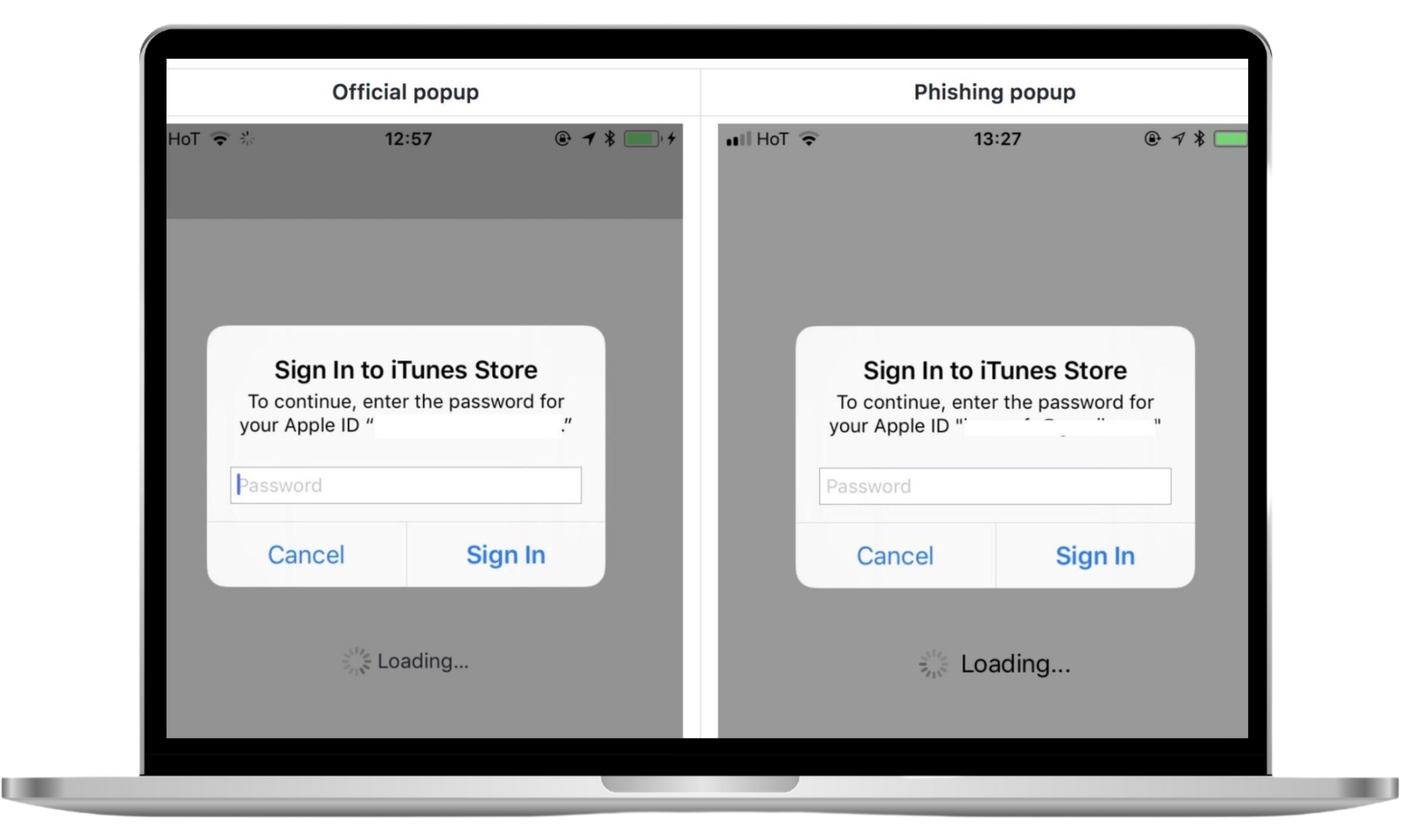 Side-by-side comparison of a legitimate Apple system password prompt and a fake phishing pop-up designed to capture Apple ID credentials