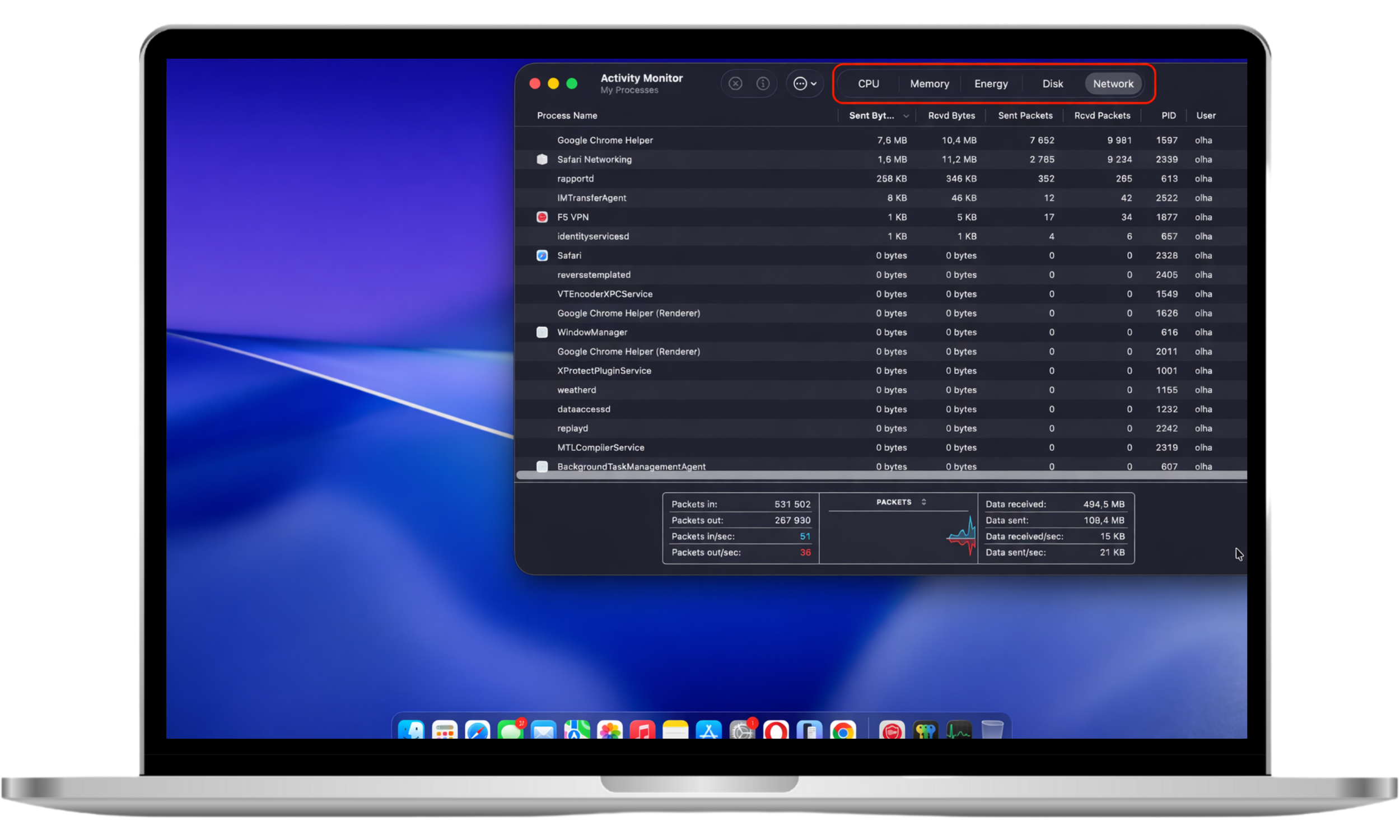 To identify Discord malware on a Mac, use the Activity Monitor to find suspicious applications consuming high CPU resources. To identify Discord malware on a Mac, use the Activity Monitor to find suspicious applications consuming high CPU resources.
