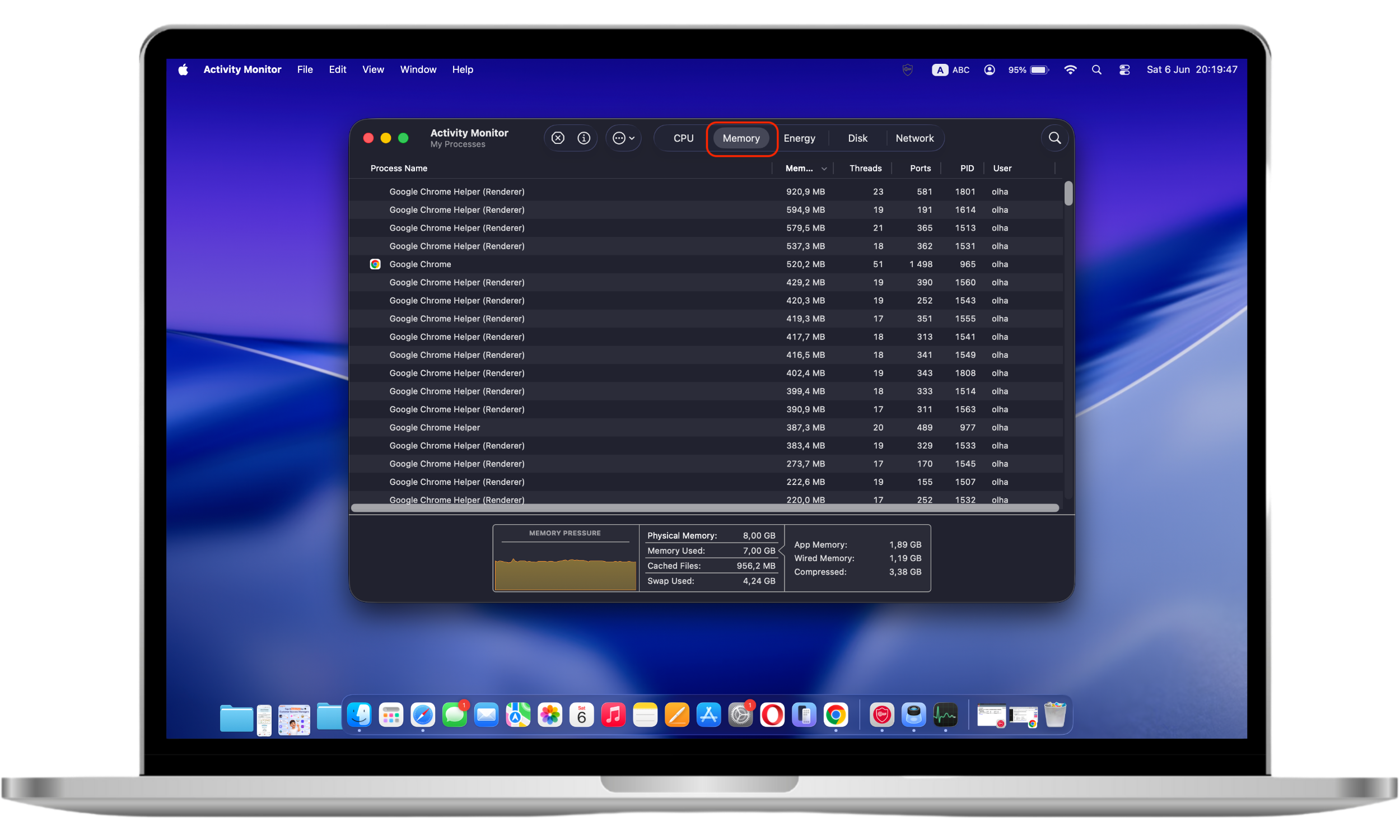 The Memory tab in Activity Monitor displays RAM usage, memory pressure, and resource consumption by running applications on a Mac.