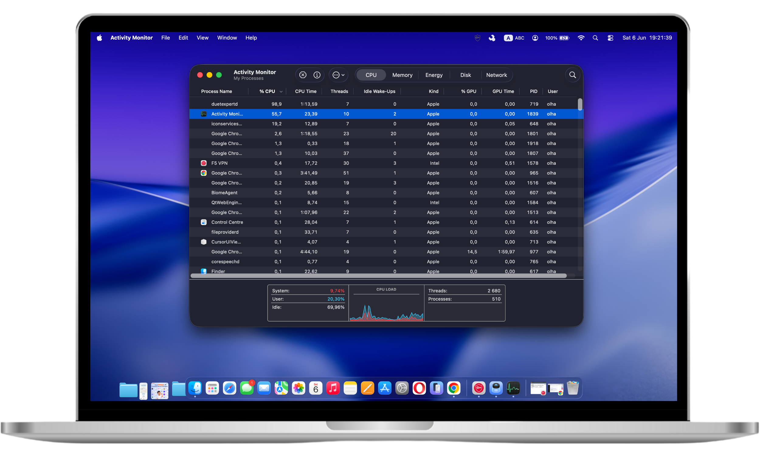 The CPU tab in Activity Monitor displays running processes sorted by percentage of CPU usage, helping users identify applications that may be slowing down a Mac.